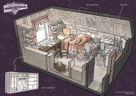 Референсы интерьера