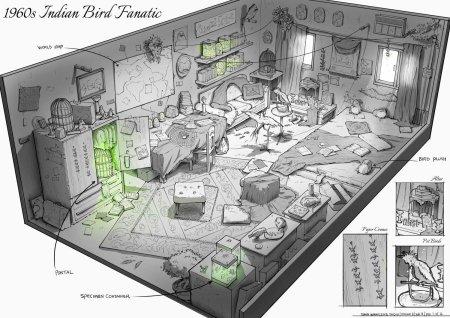 Комната графика