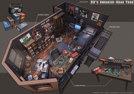 Комната геймера дизайн