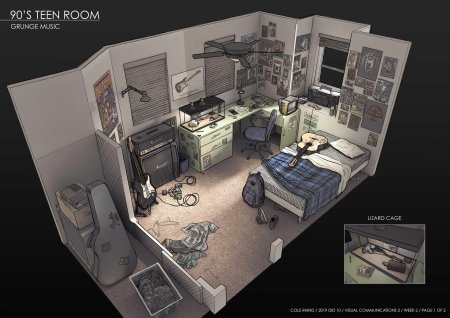 Комната планировка