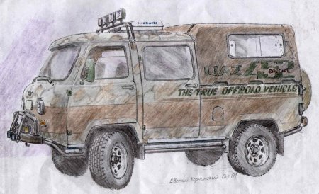 Уаз буханка раскраска