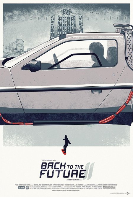 Постер назад в будущее