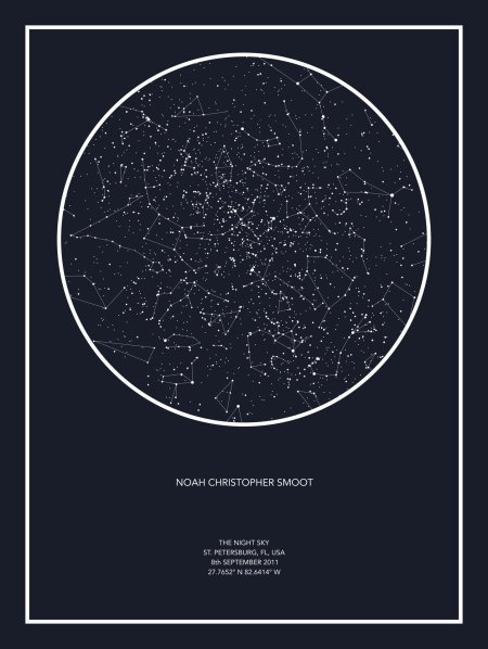 Карта звëздного неба