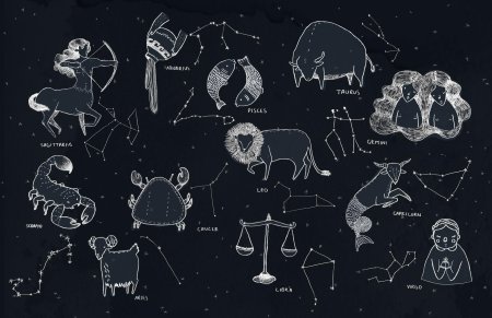 Созвездия знаков зодиака вектор