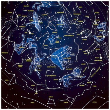 Карта звездного неба с названиями созвездий
