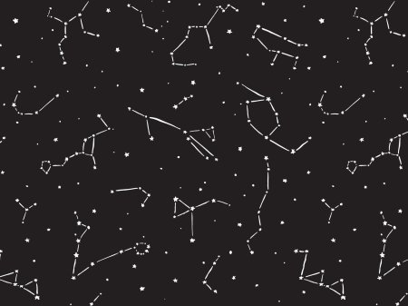 Звездное небо с созвездиями