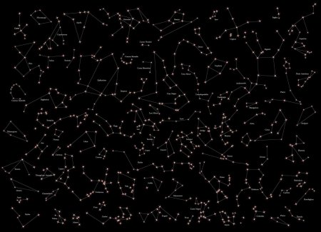 Созвездия карта звездного неба