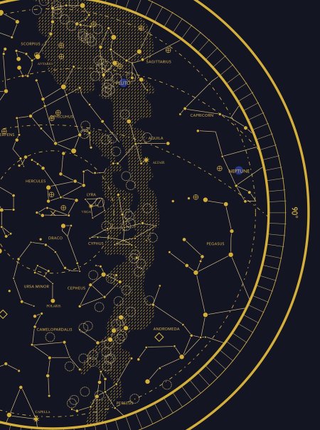Звёздная карта неба северного полушария