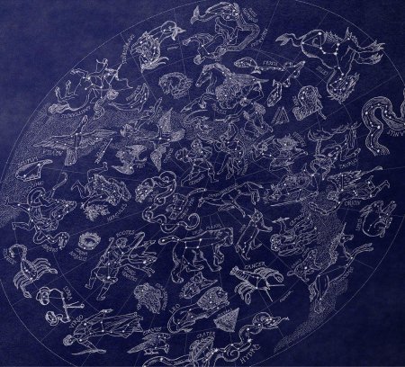 Зодиакальные созвездия астрология