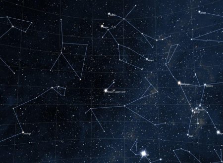 Созвездие на небе