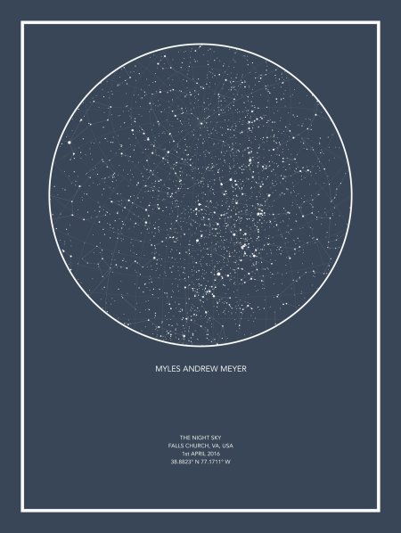 Звездная карта