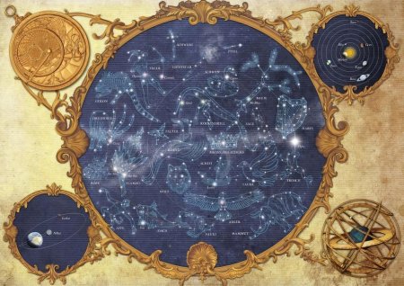 Космология warcraft