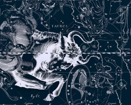Ян гевелий атлас созвездий знаков зодиака