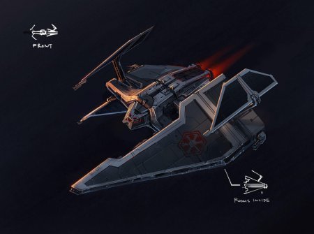 Звёздные войны истребитель ситхов