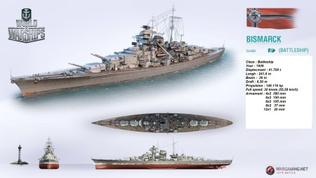 Крейсер адмирал хиппер