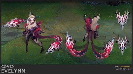 Coven evelynn