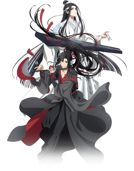 Магистр дьявольского культа дунхуа и аниме