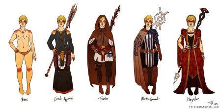 Драгон эйдж персонажи