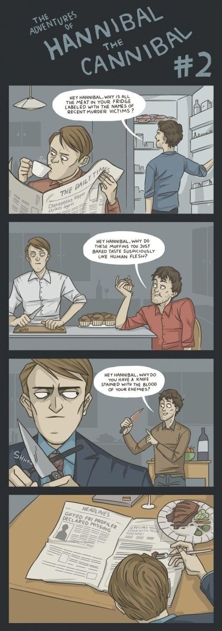 Ганнибал и уилл комиксы