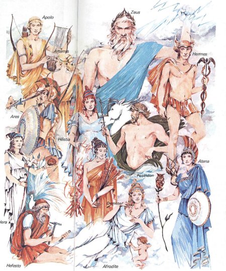 Боги древней греции зевс: деметра: