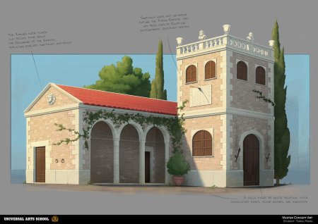 Дома архитектура