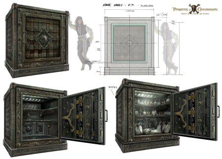 Пираты карибского моря сейф