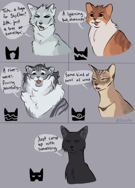 Кот воители