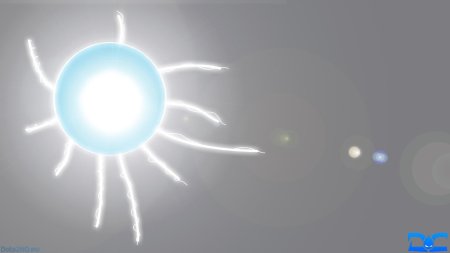 Шаровая молния