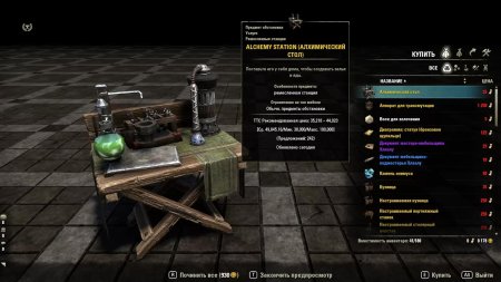 Алхимический верстак геншин