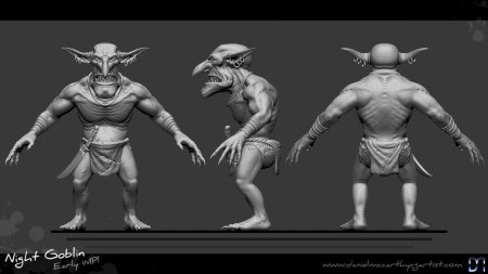 Гоблин анатомия