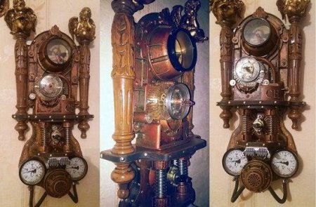 Механизмы в стиле стимпанк