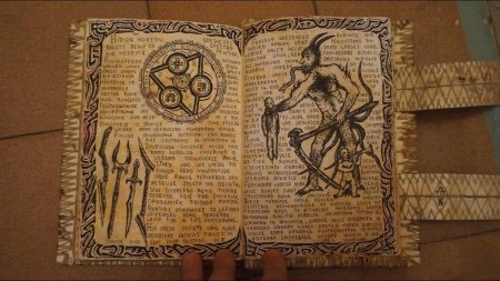 Некрономикон книга мертвых