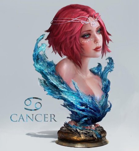 Abigail diaz serafleur знаки зодиака