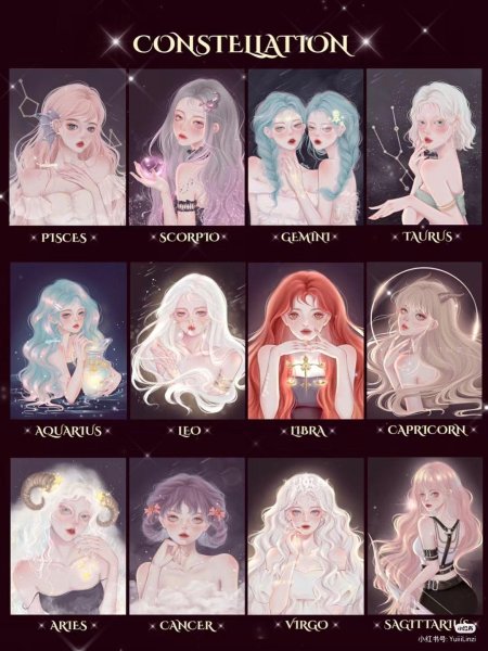 Знаки зодиака астрология