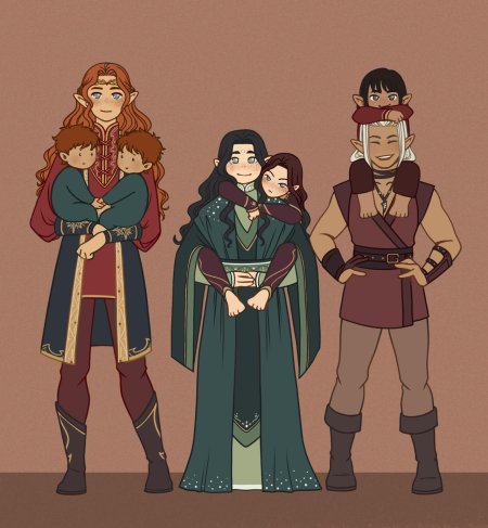 Сильмариллион андрет