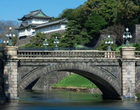 Императорский дворец в токио