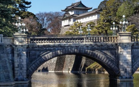 Tokyo imperial palace