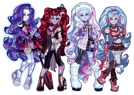 Монстер хай персонажи