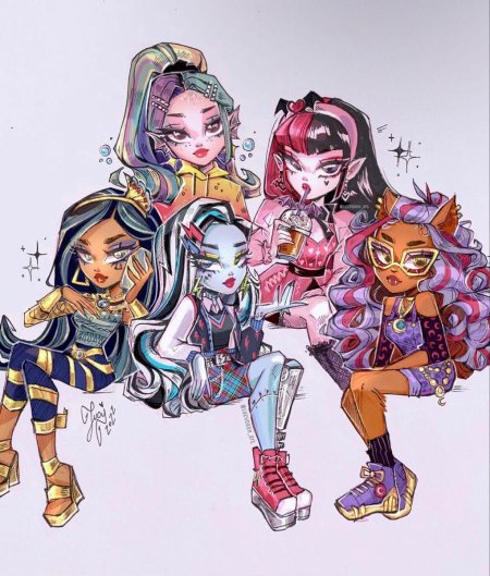 Монстр хай все персонажи