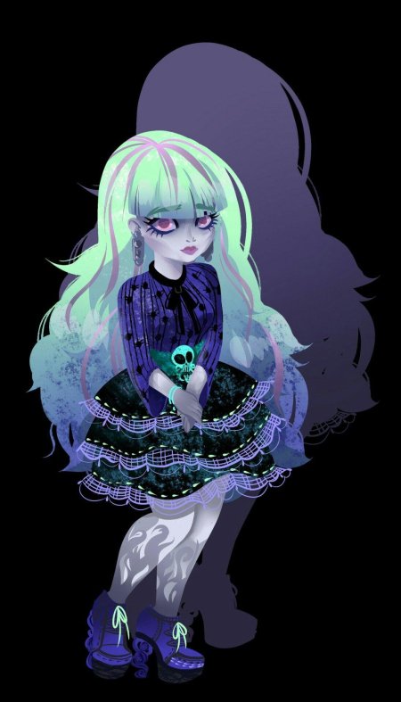 Монстер хай твайла