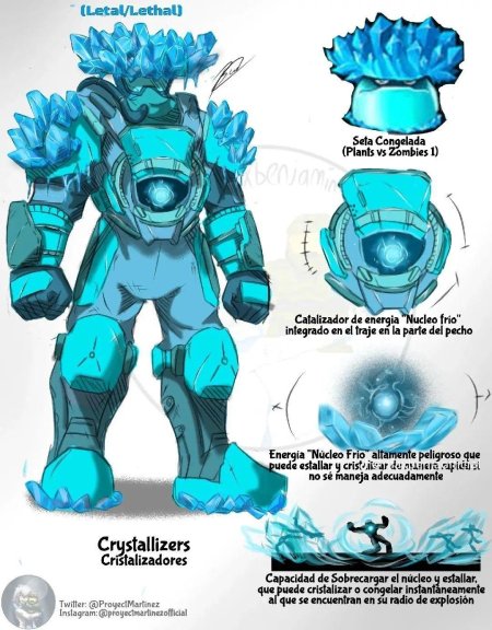 Растения против зомби арт