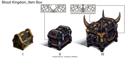Сундук пропс концепт