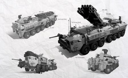 Боевая техника будущего