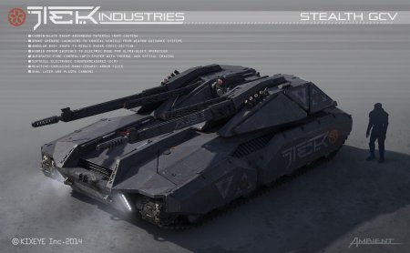 Танк будущего