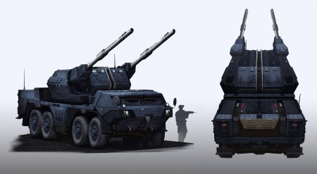 Артиллерия будущего