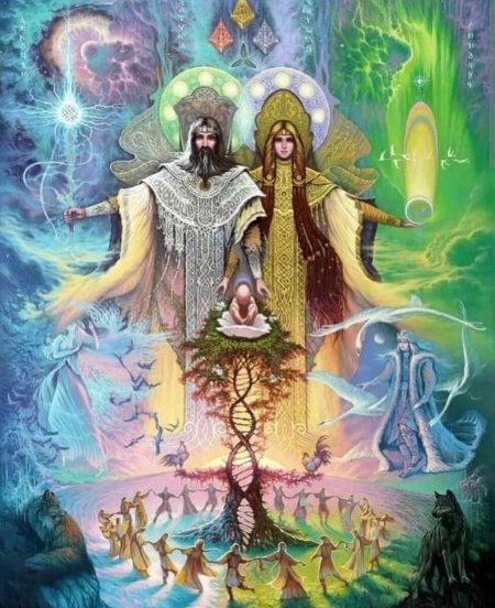 Хранители рода