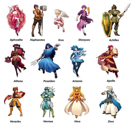 Название мифических героев
