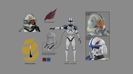 Звездные войны клон