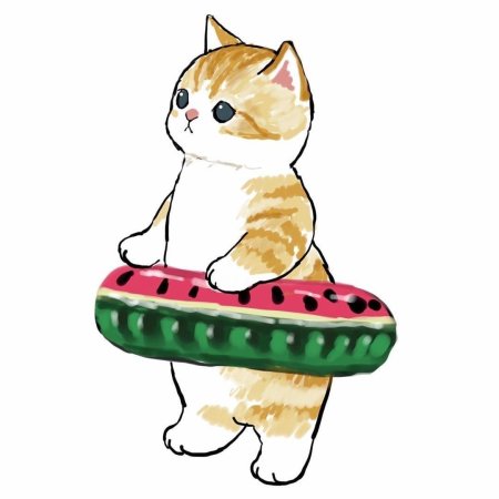 Милые котики рисунки