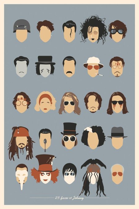 Джонни депп мультяшный